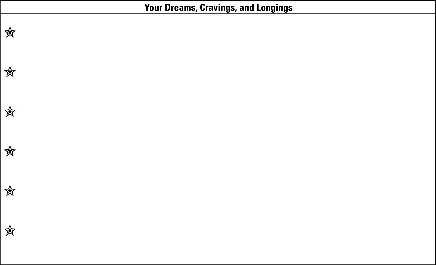 Worksheet 3-6: Creating your list of desires.